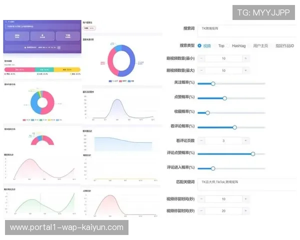会员画像数据库在市场调整期发挥核心作用 支撑定制化商业内容精准推送